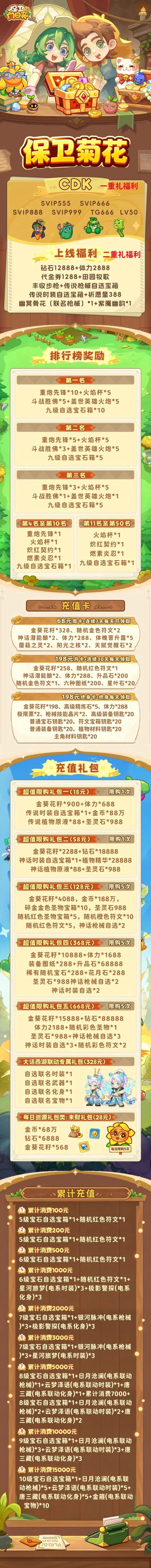 充值介绍